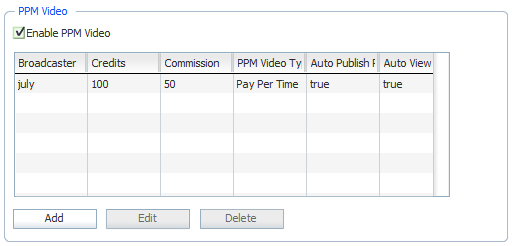 PPM Room Settings Example in 123 Flash Chat, Chat Software